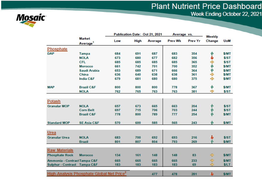 K+S wird unterschätzt 1280620