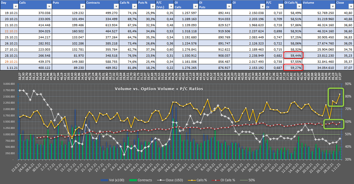 AMC Entertainment Holdings 2.0 - Todamoon?!? 1281988