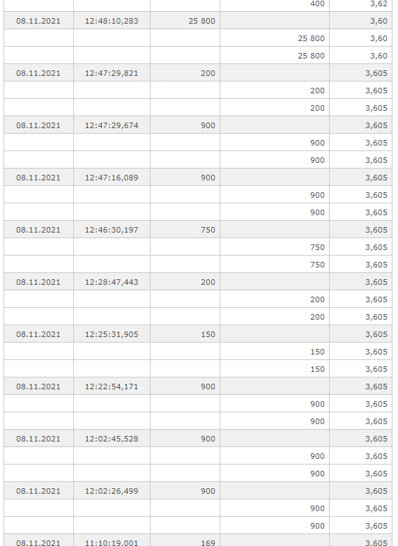 Medigene - Kurse/Quatschen/Charts/Einzeiler..u.s.w. 1282989