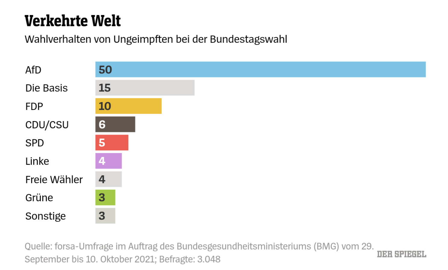 Der USA Bären-Thread 1283712