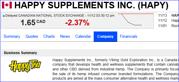 CA4113951061 - Happy Supplements Inc. 1283954