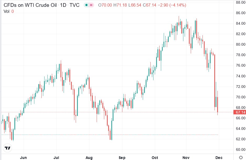 Der USA Bären-Thread 1286485