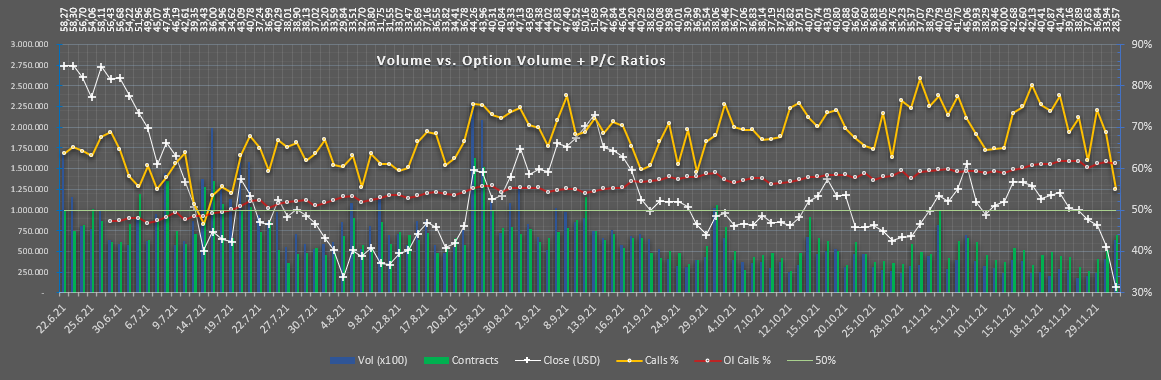 AMC Entertainment Holdings 2.0 - Todamoon?!? 1286874