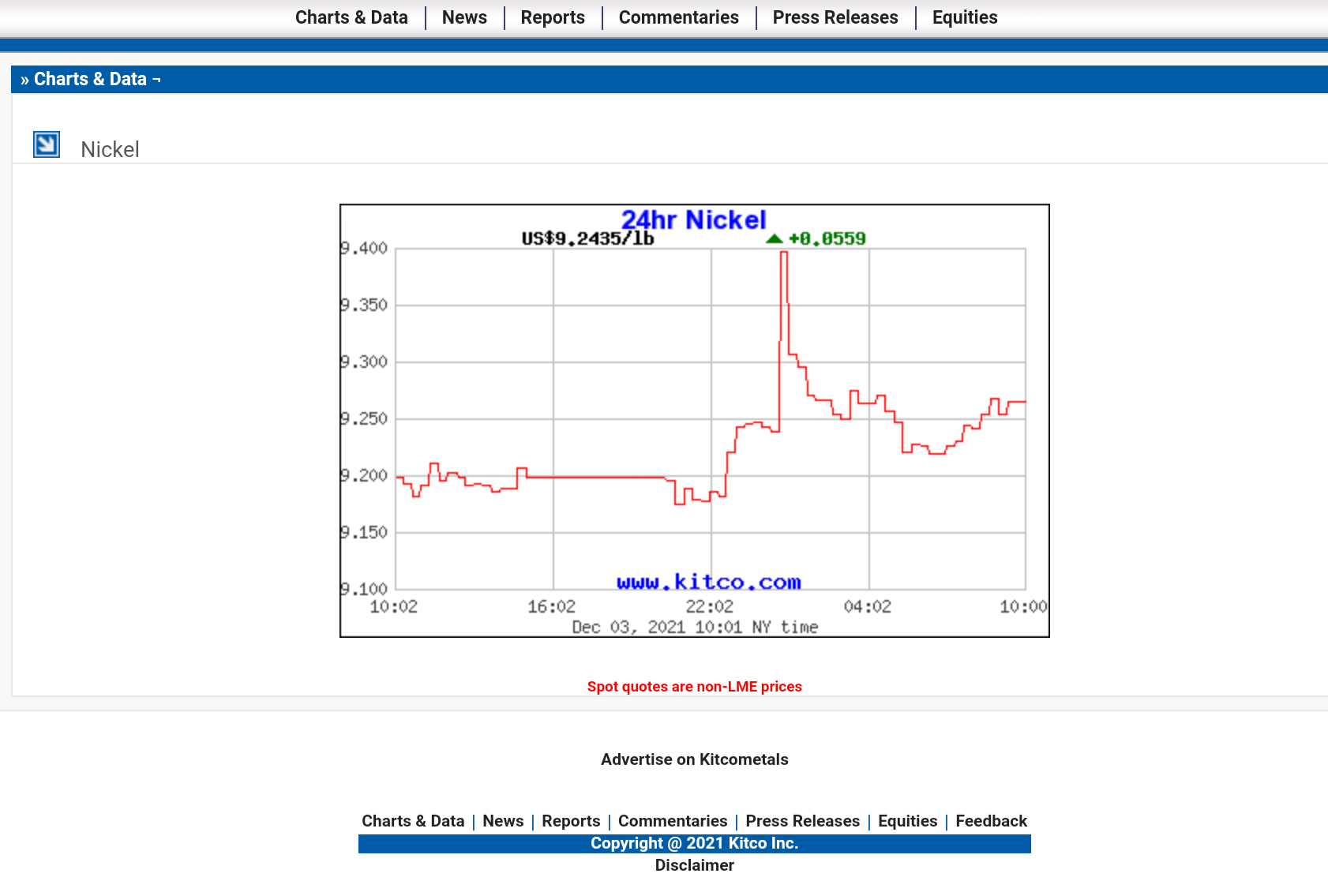 Conic heißt jetzt Nickel 28 1287102