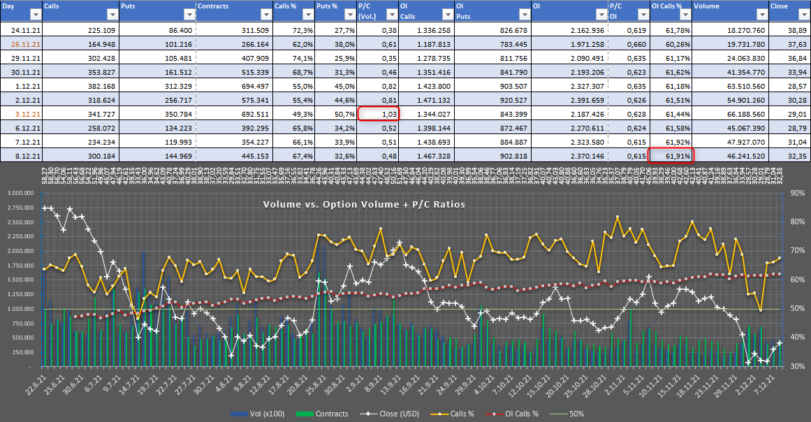 AMC Entertainment Holdings 2.0 - Todamoon?!? 1287987