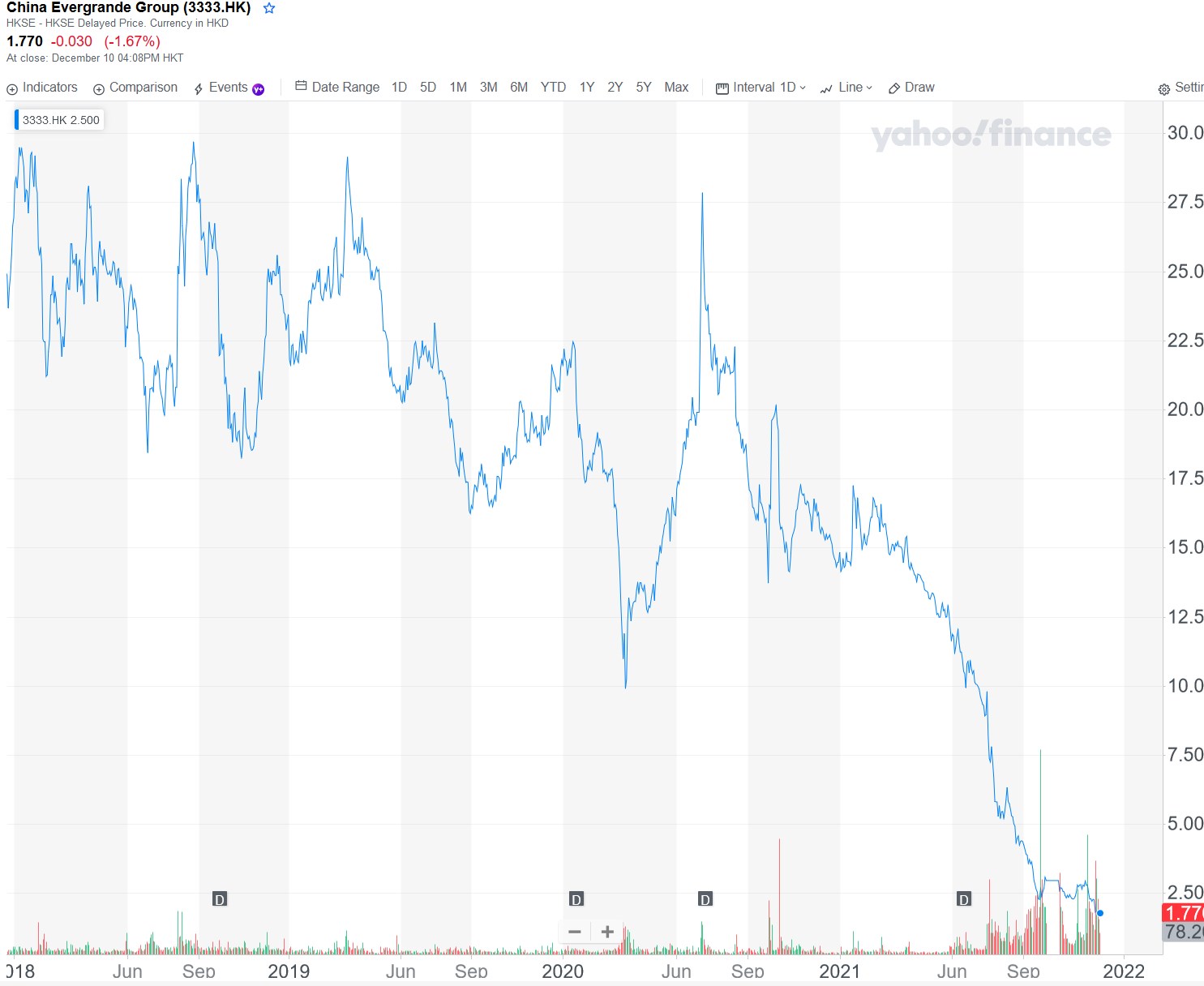 Der USA Bären-Thread 1288411