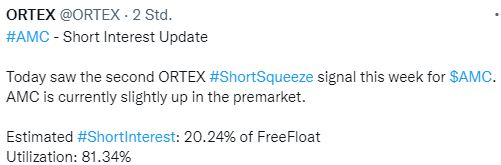 AMC Entertainment Holdings 2.0 - Todamoon?!? 1289886