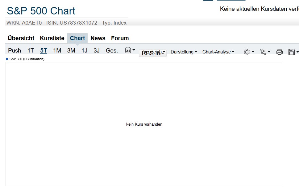 Der USA Bären-Thread 1290077