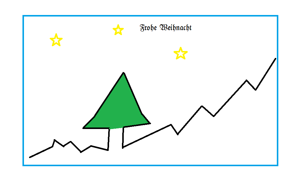2021 QV-GDAXi-DJ-GOLD-EURUSD- JPY 1290213