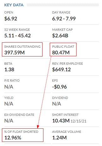 Börse ein Haifischbecken: Trade was du siehst 1290829