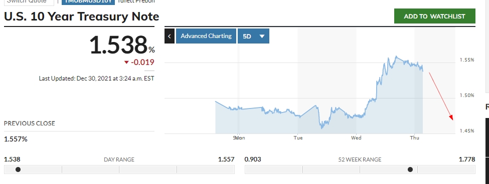 Bitcoins der nächste Monsterhype steht bevor! 1291107