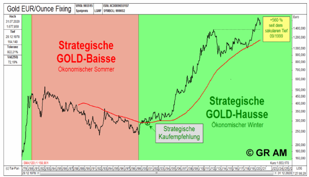 Der USA Bären-Thread 1224709