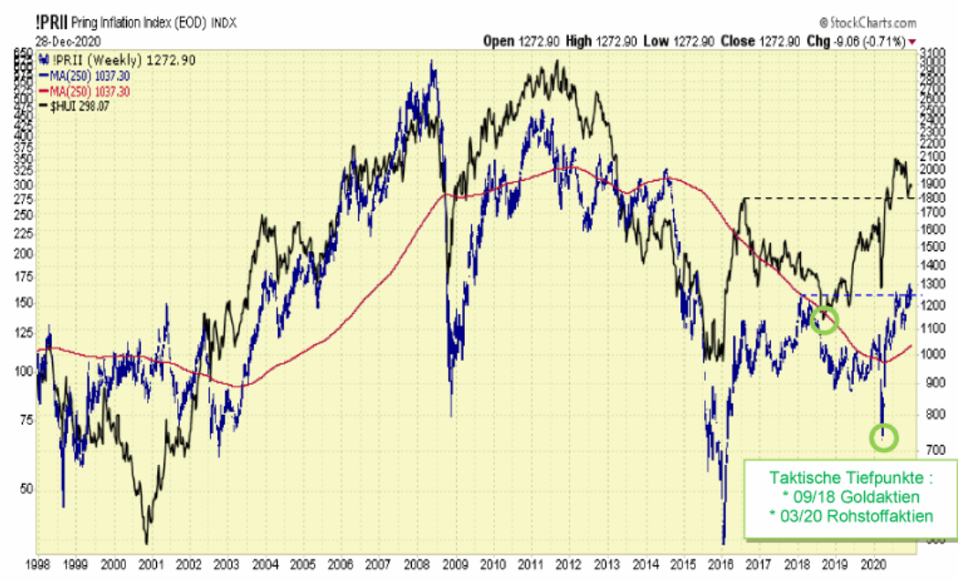Der USA Bären-Thread 1224712