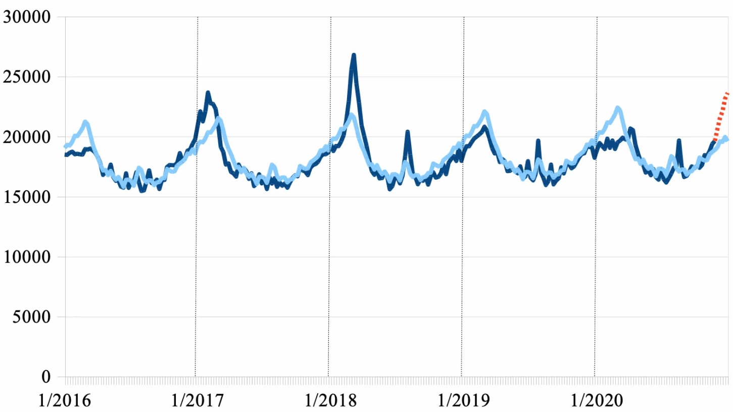 Wenn das Gold redet, dann schweigt die Welt! 1224719