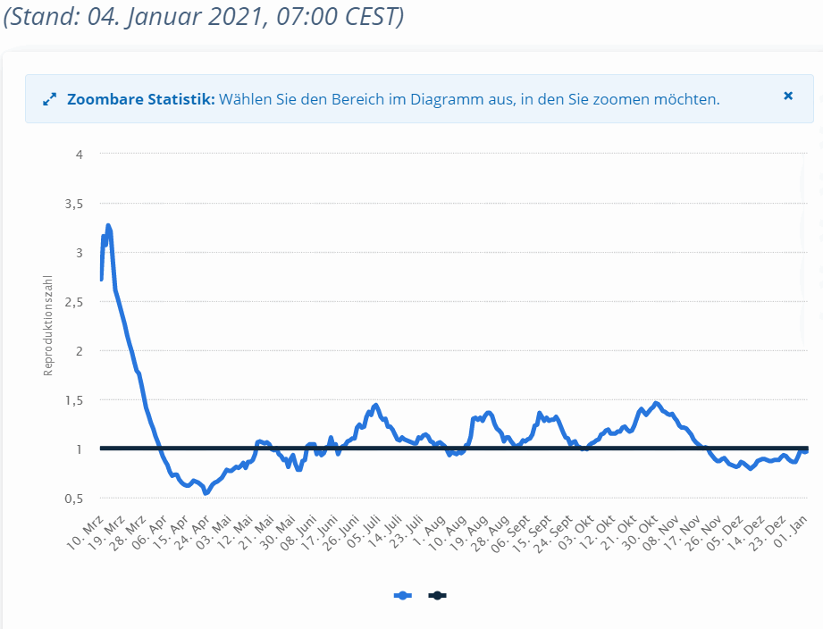 Wenn das Gold redet, dann schweigt die Welt! 1225454