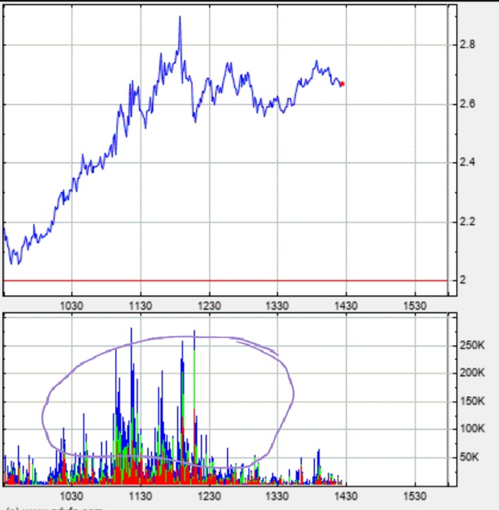 Börse ein Haifischbecken: Trade was du siehst 1228029