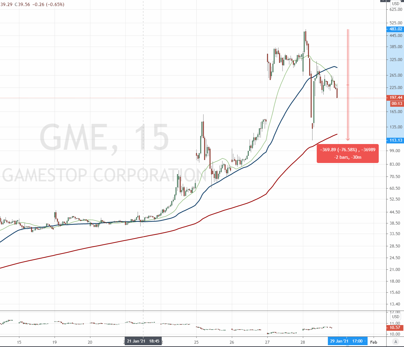 Der USA Bären-Thread 1229672