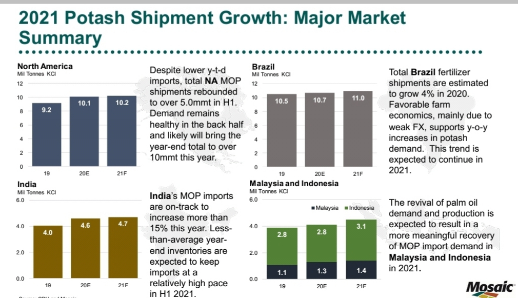 K+S wird unterschätzt 1230645
