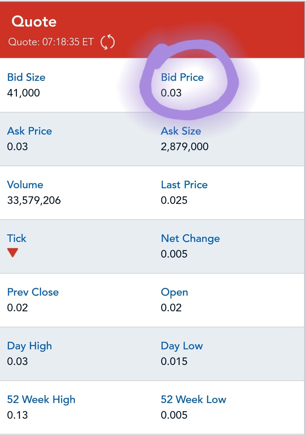Media Central Corp. Inc.- die Ruhe vor dem Sturm 1230947