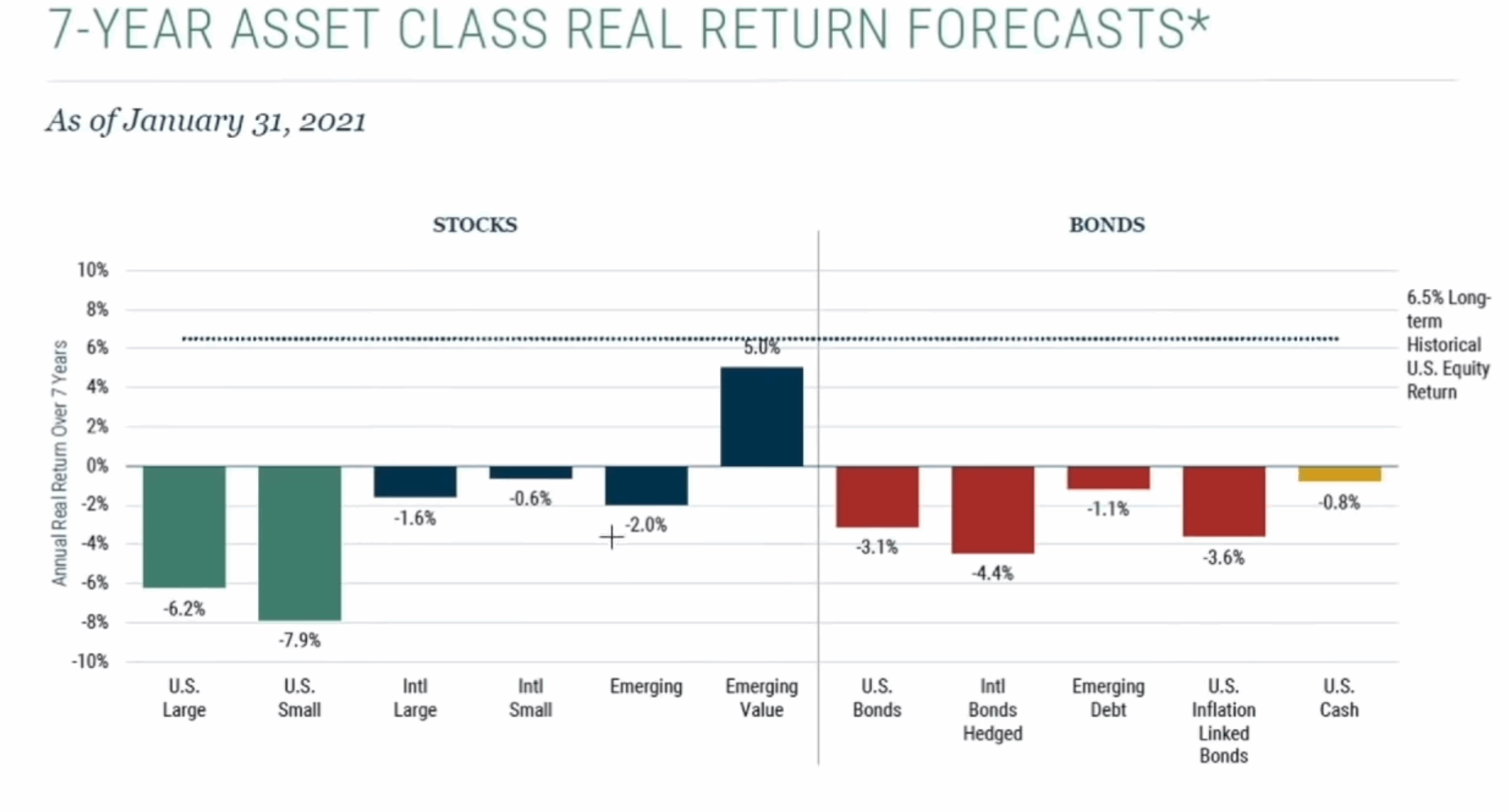 Der USA Bären-Thread 1235123