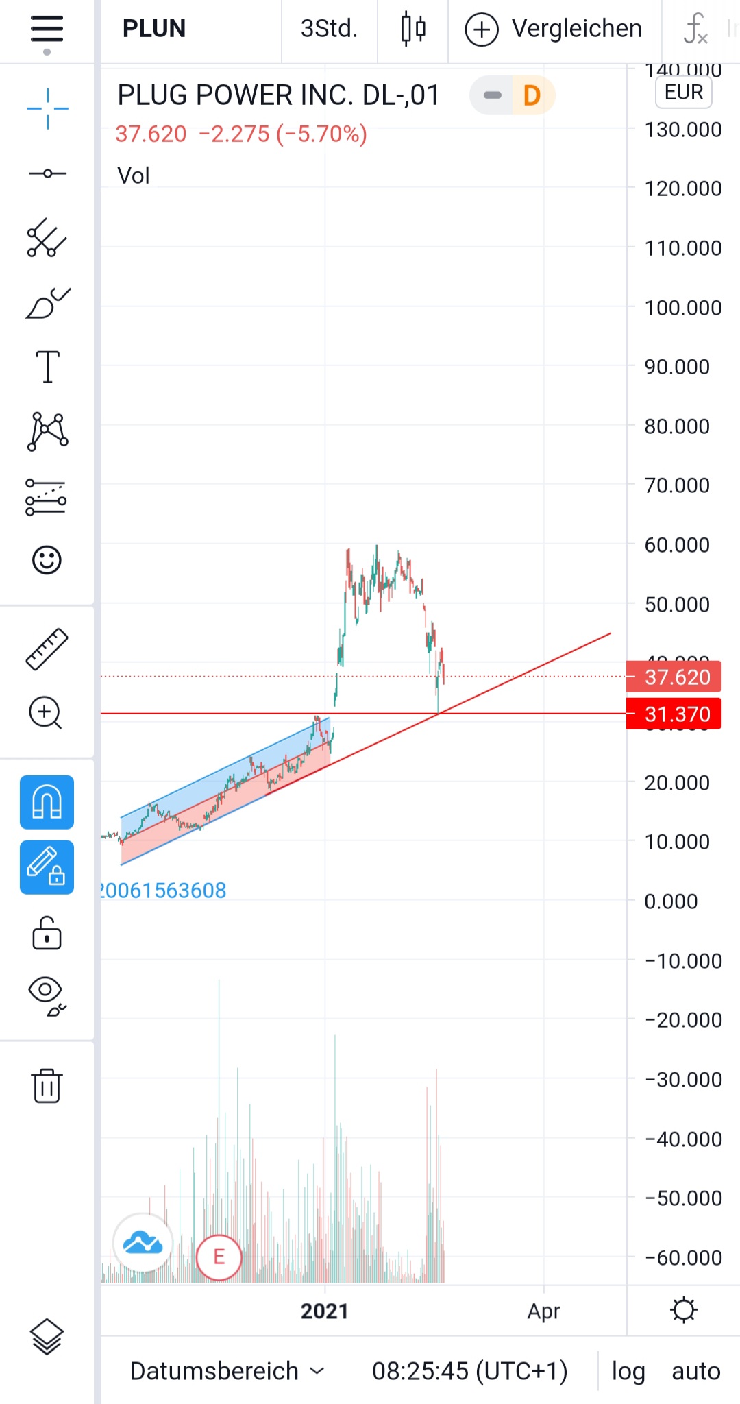Plug Power - Brennstoffzellen 1236266