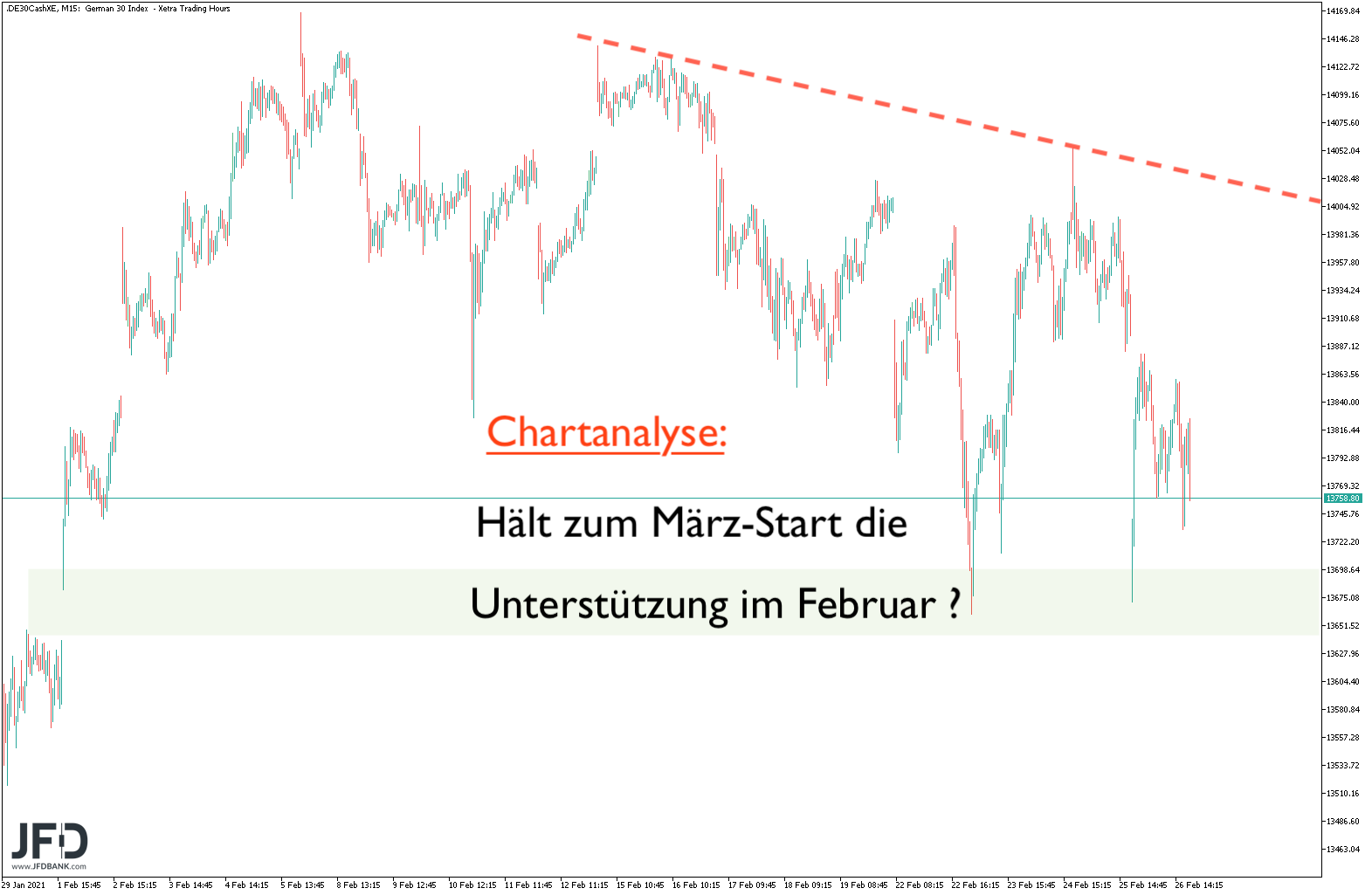2021 QV-GDAXi-DJ-GOLD-EURUSD- JPY 1236706