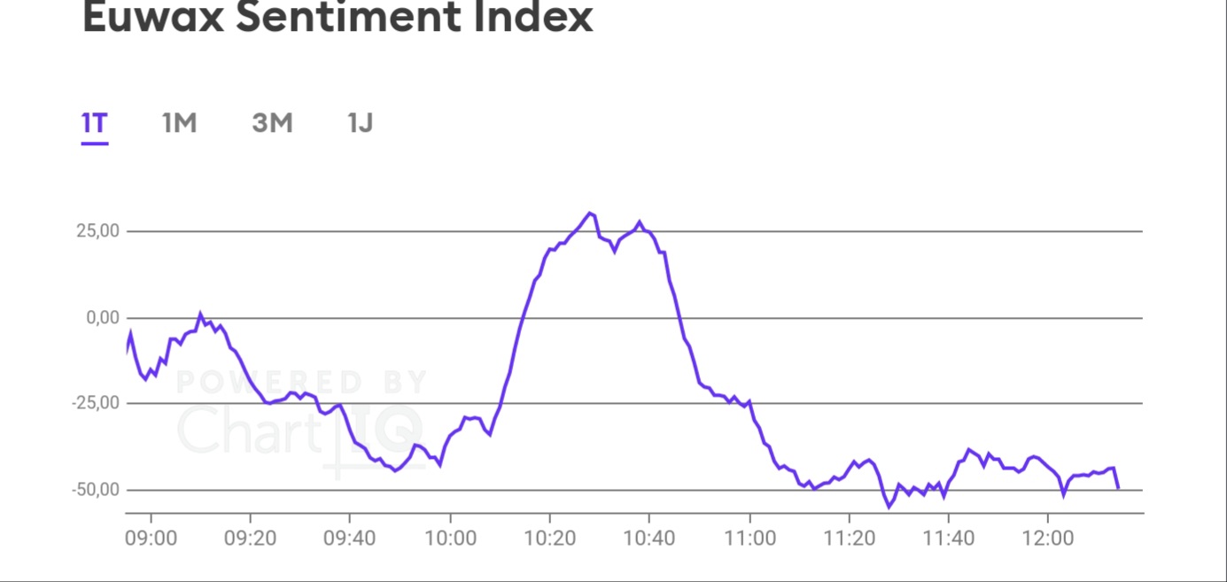 Börse ein Haifischbecken: Trade was du siehst 1237165