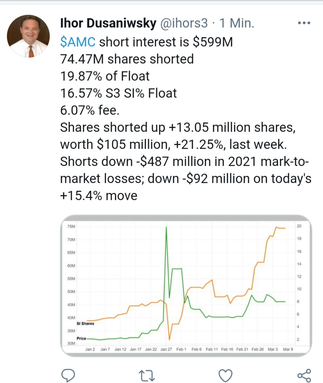 noch keiner hier interessiert... 1238739