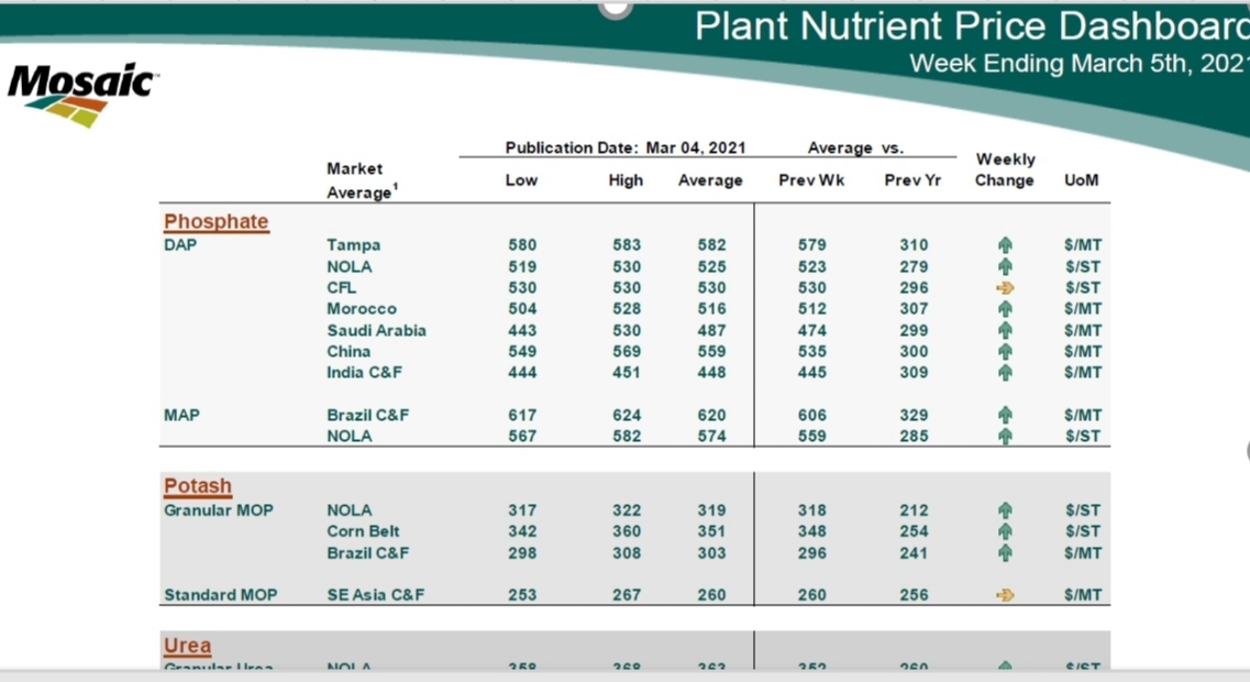 K+S wird unterschätzt 1238628
