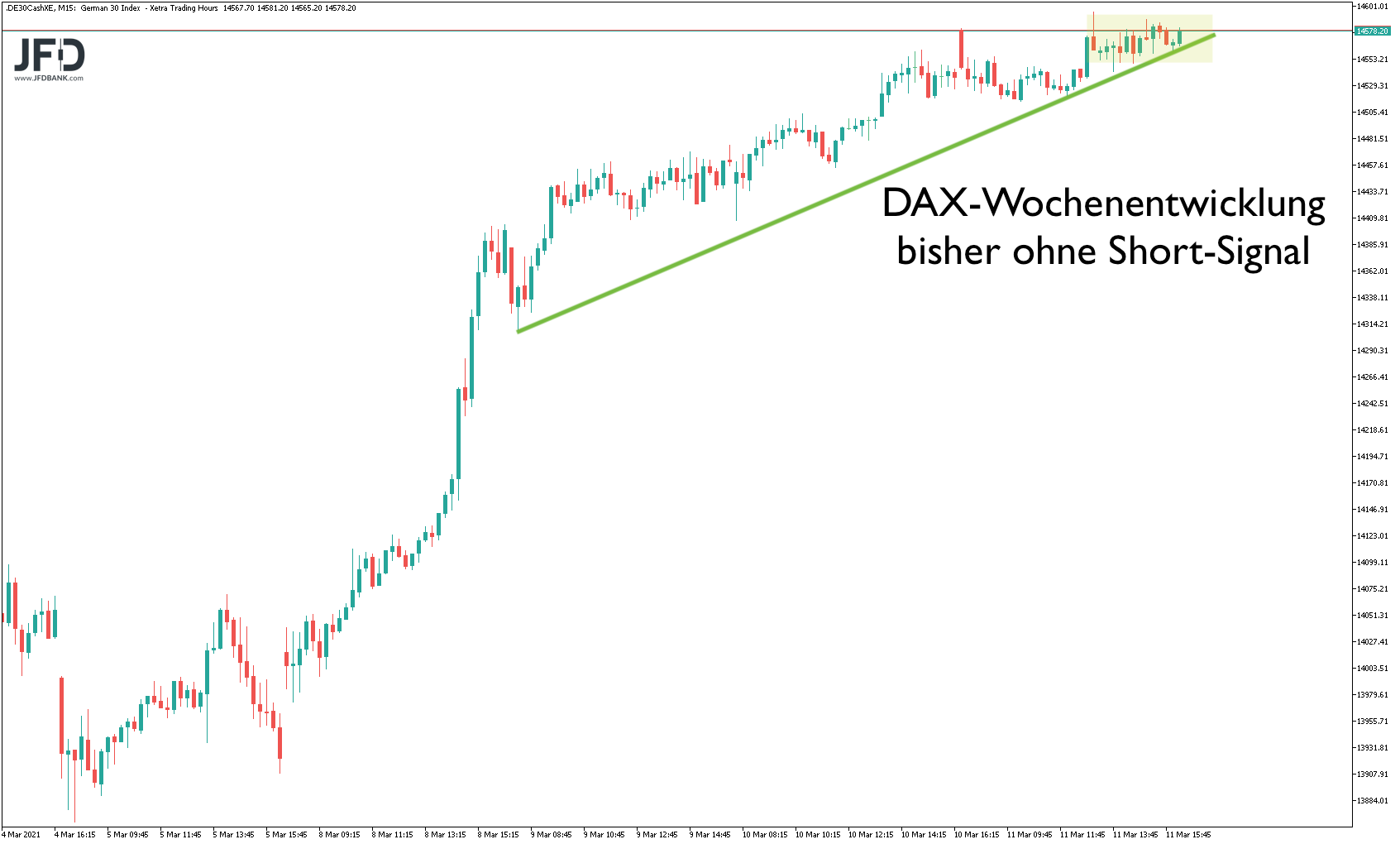 2021 QV-GDAXi-DJ-GOLD-EURUSD- JPY 1239613