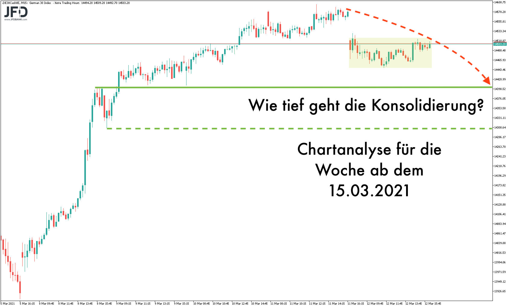 2021 QV-GDAXi-DJ-GOLD-EURUSD- JPY 1240015