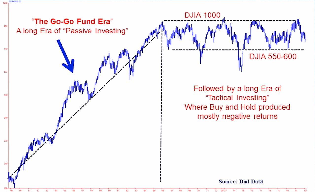 Der USA Bären-Thread 1240445