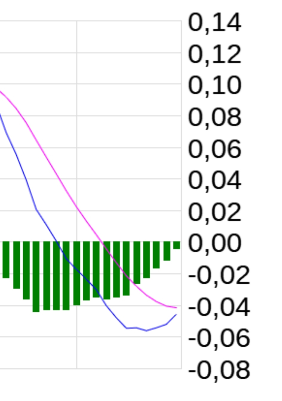 Palatin Technologies - 2021 enormes Kurspotential 1240432