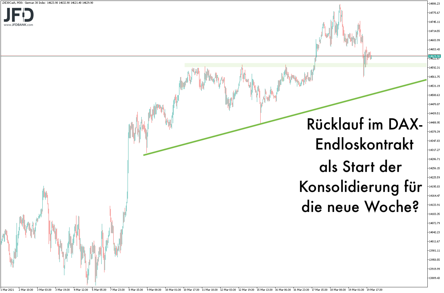 2021 QV-GDAXi-DJ-GOLD-EURUSD- JPY 1241530