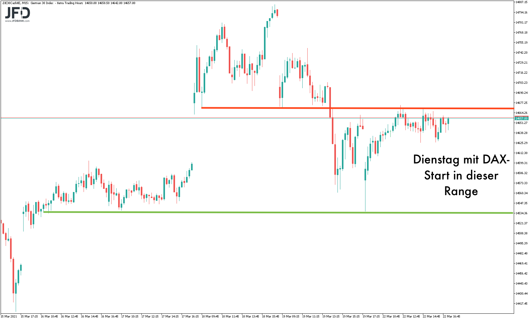 2021 QV-GDAXi-DJ-GOLD-EURUSD- JPY 1241859