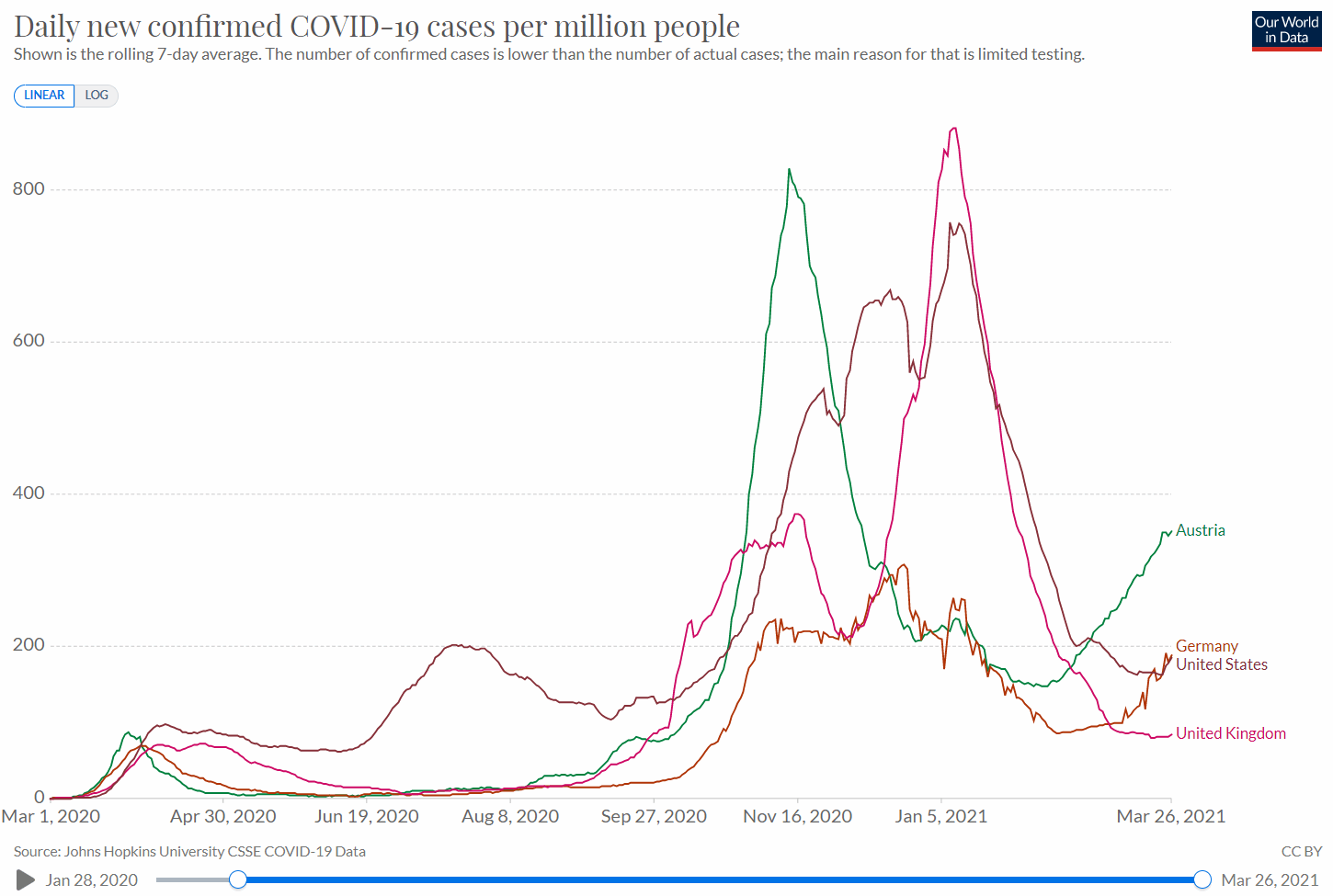 Wenn das Gold redet, dann schweigt die Welt! 1242909