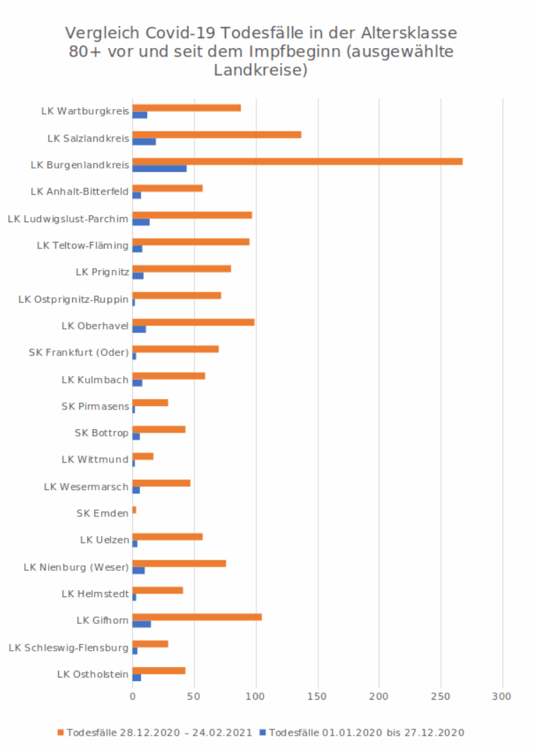 Der USA Bären-Thread 1246409