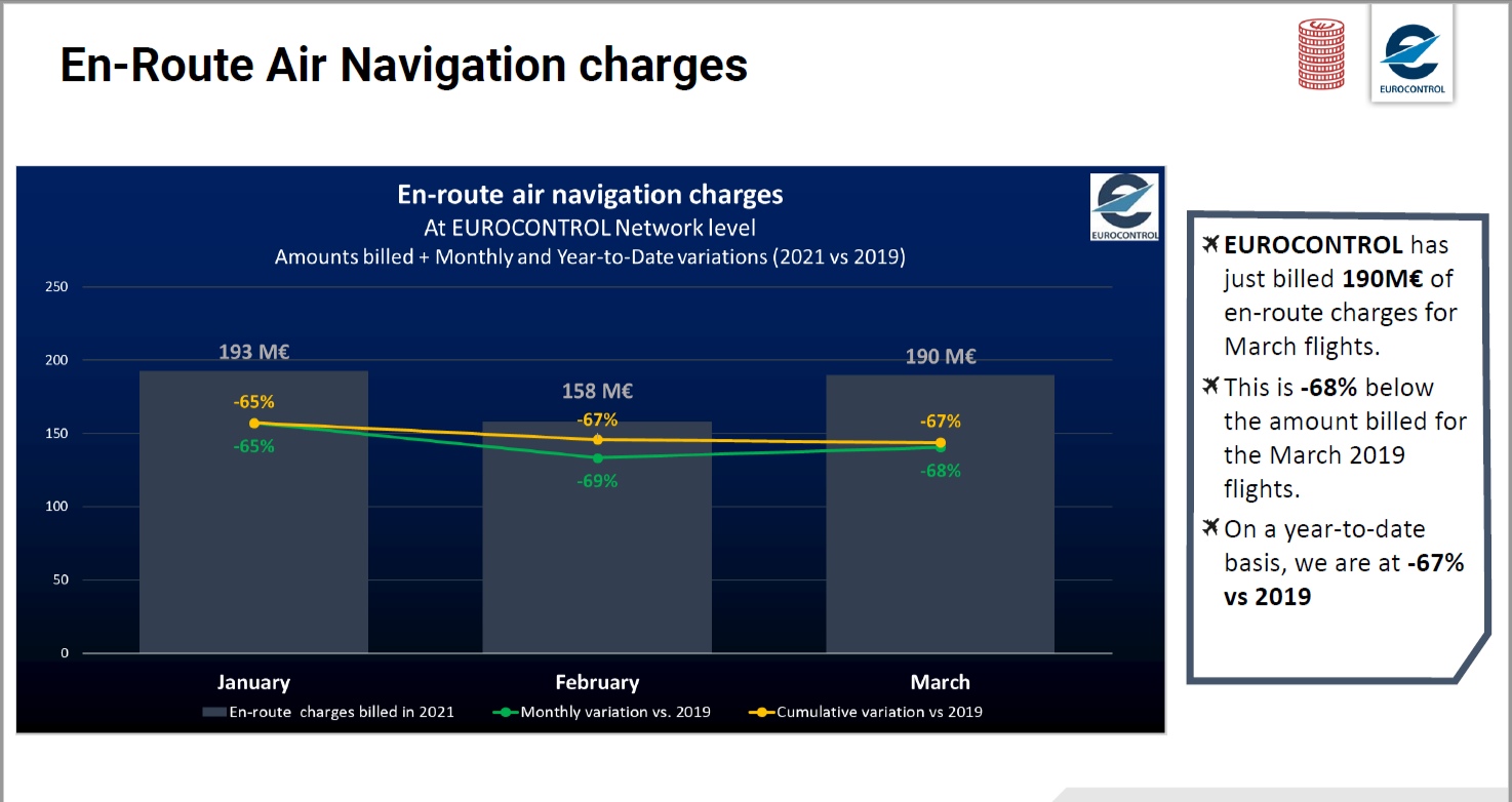 Lufthansa 2012-2015: wohin geht die Reise... 1248508