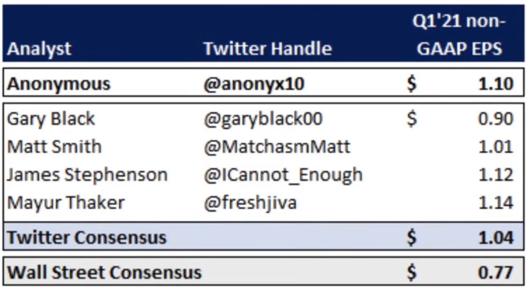 Tesla - Autos, Laster, Speicher und Solardächer 1248611
