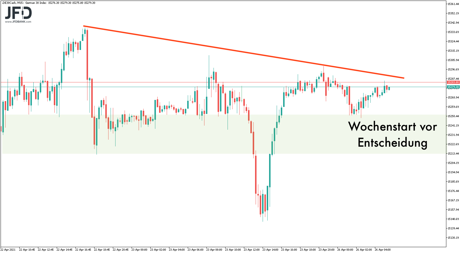 2021 QV-GDAXi-DJ-GOLD-EURUSD- JPY 1248746