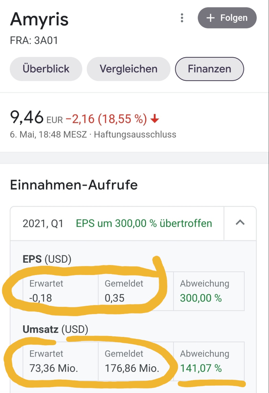 Amyris relaunch 1251179