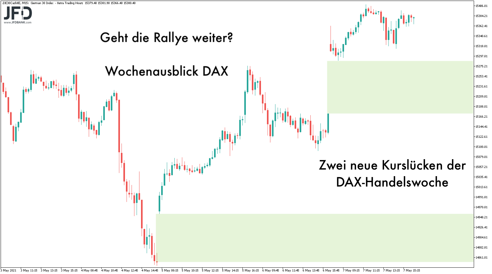 2021 QV-GDAXi-DJ-GOLD-EURUSD- JPY 1251642