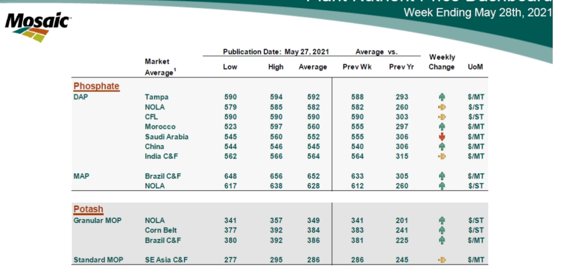 K+S wird unterschätzt 1256162
