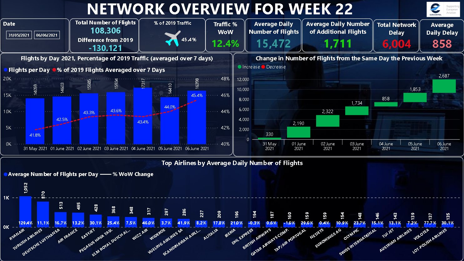 Lufthansa 2012-2015: wohin geht die Reise... 1257162