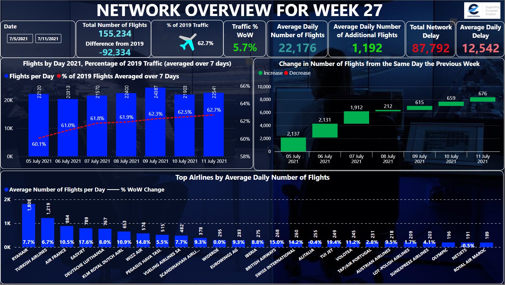 Lufthansa 2012-2015: wohin geht die Reise... 1263229