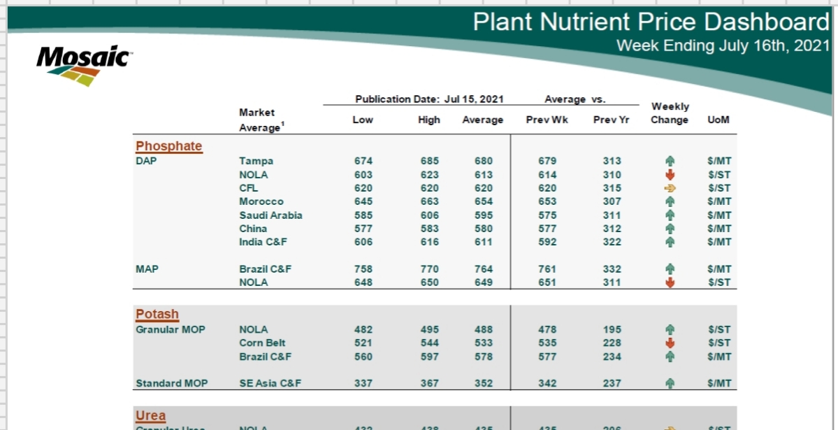 K+S wird unterschätzt 1264374