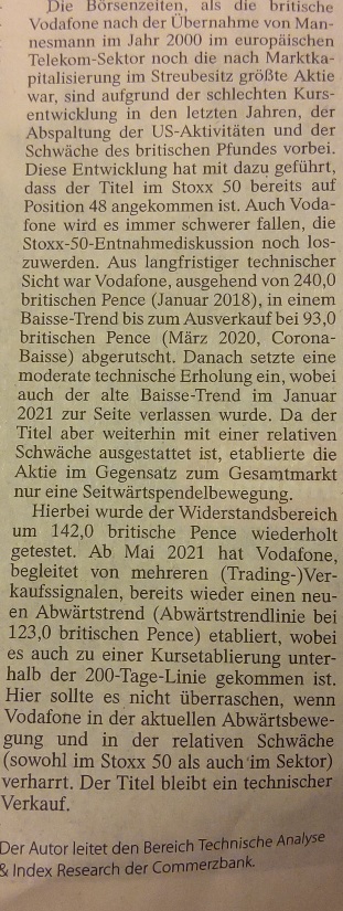 Vodafone Group 1265339