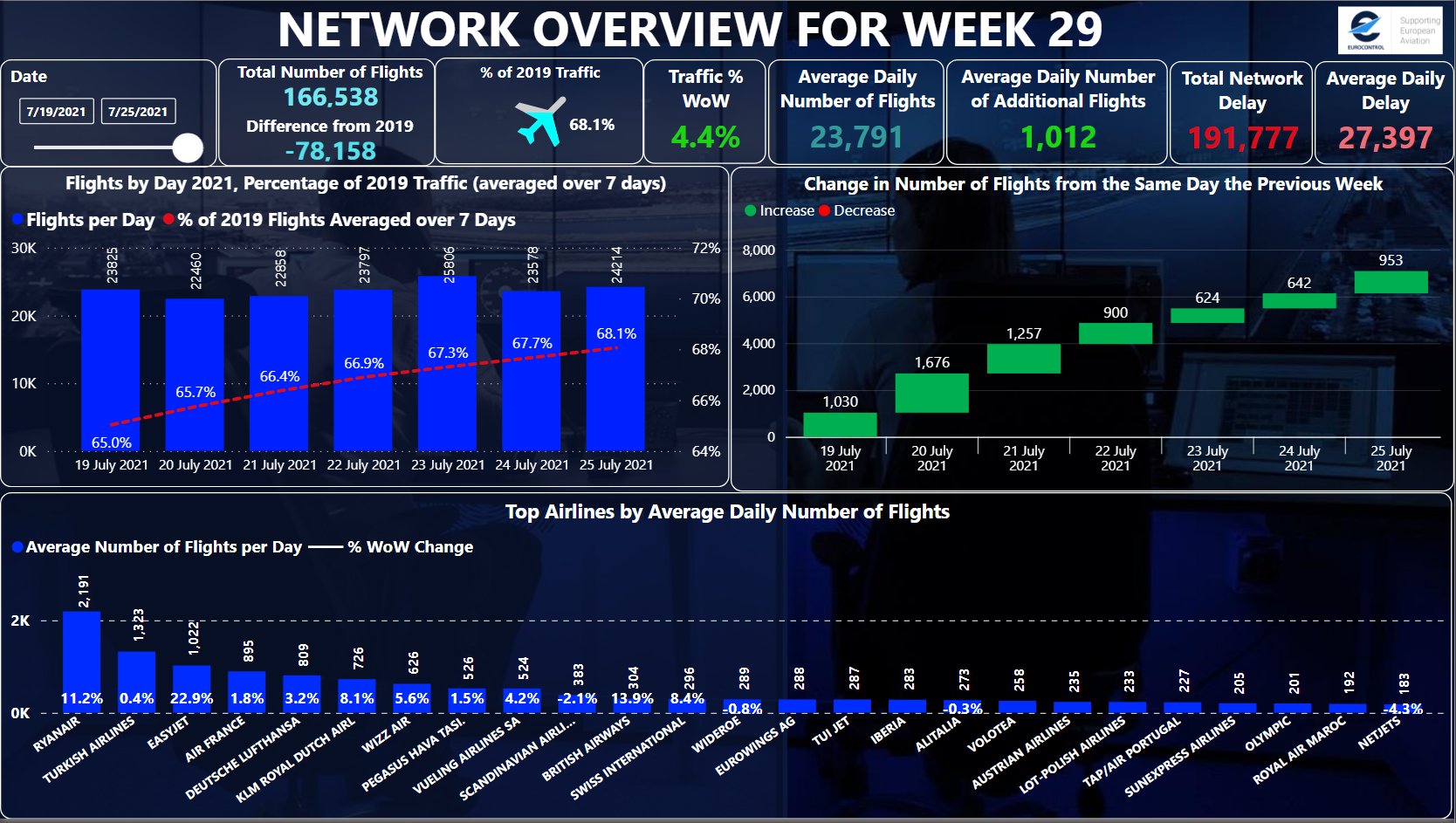 Lufthansa 2012-2015: wohin geht die Reise... 1265626