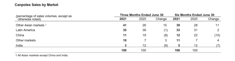 K+S wird unterschätzt 1268169