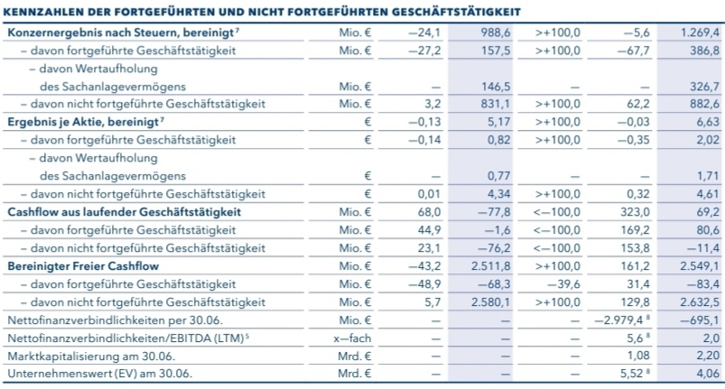 K+S wird unterschätzt 1268552